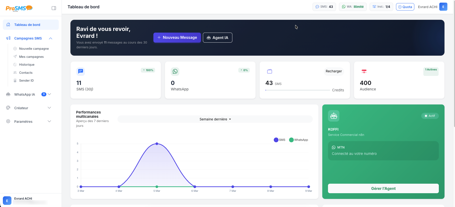 ProSMS Dashboard